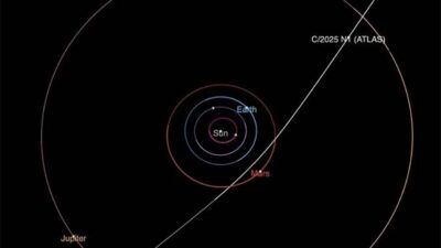 ABD’li üç araştırmacı, 3I/ATLAS isimli gizemli yıldızlararası nesnenin aslında gizlenmiş