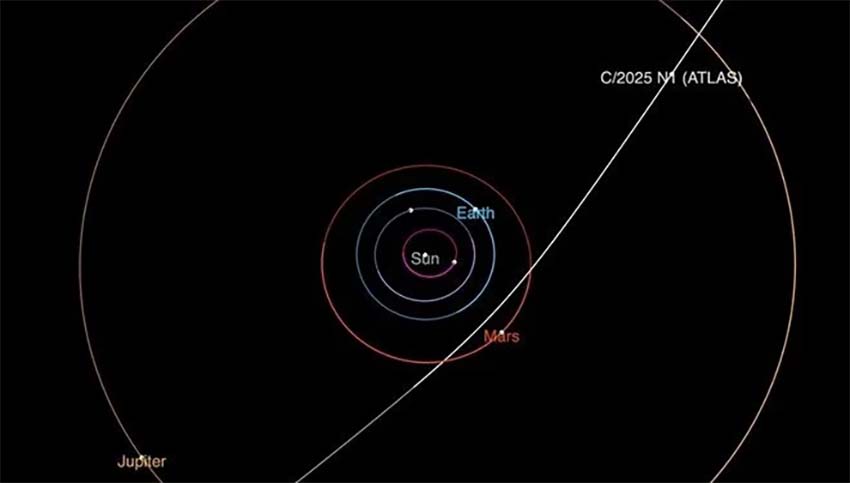 ABD’li üç araştırmacı, 3I/ATLAS isimli gizemli yıldızlararası nesnenin aslında gizlenmiş