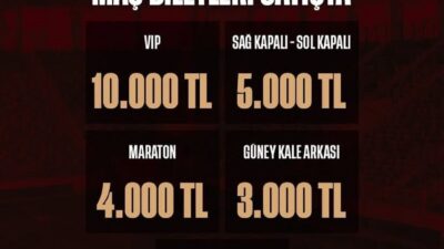 Gençlerbirliği, Süper Lig’in 4. haftasında sahasında Fenerbahçe’yi ağırlayacak. Bu maç