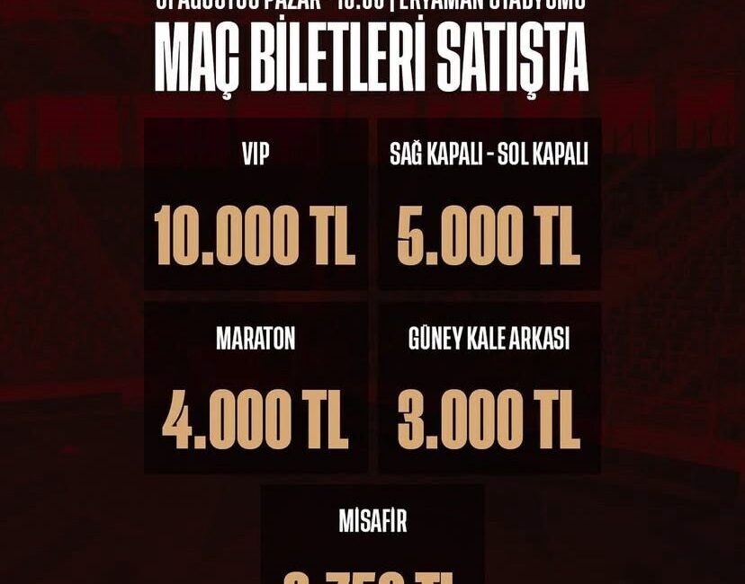 Gençlerbirliği, Süper Lig’in 4. haftasında sahasında Fenerbahçe’yi ağırlayacak. Bu maç