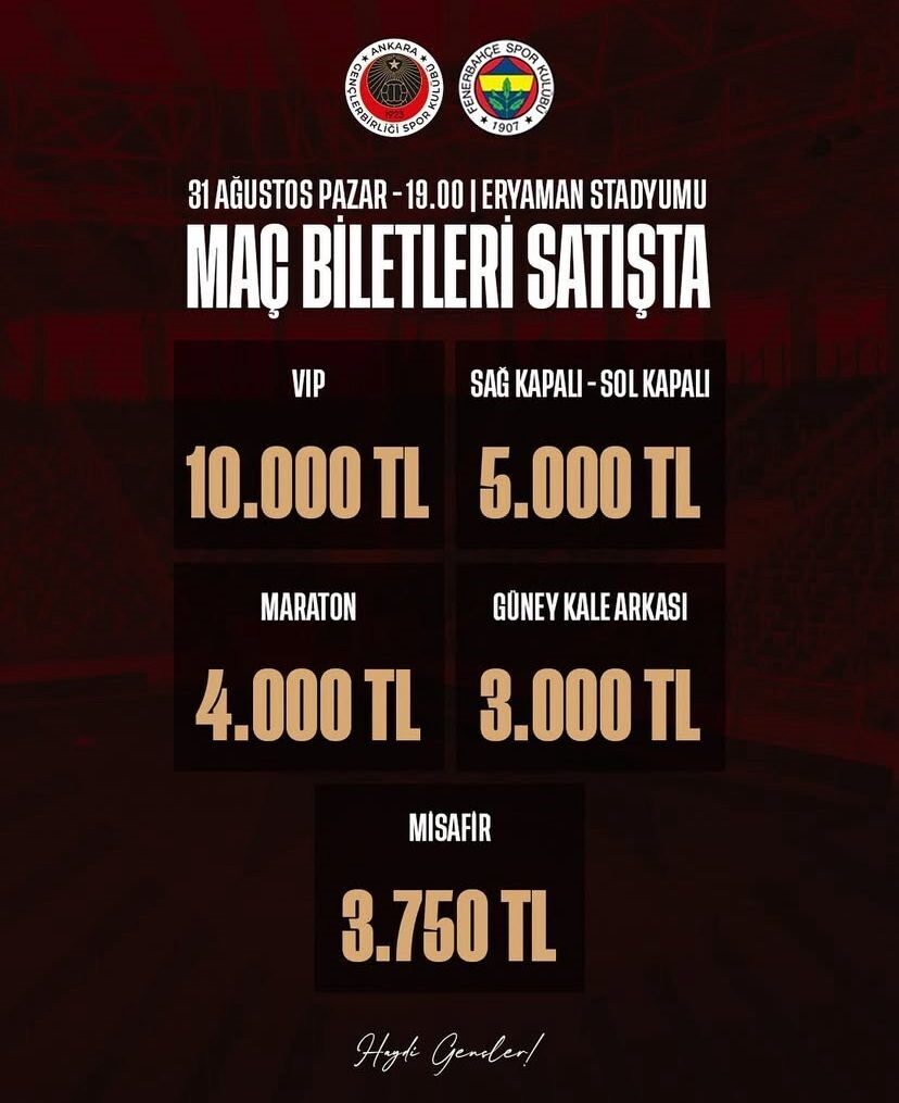 Gençlerbirliği, Süper Lig’in 4. haftasında sahasında Fenerbahçe’yi ağırlayacak. Bu maç