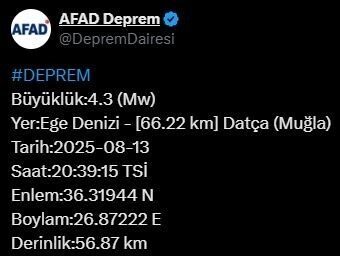 Muğla’da 4.3 büyüklüğünde bir deprem meydana geldi.