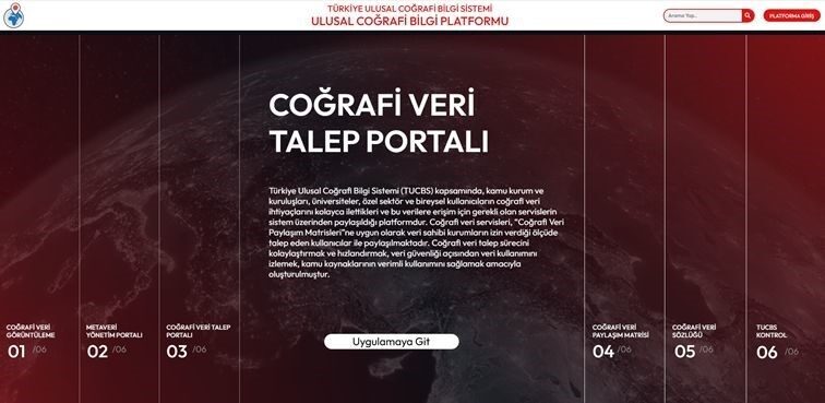 Çevre, Şehircilik ve İklim Değişikliği Bakanlığı, e-Devlet’e entegre edilen Türkiye