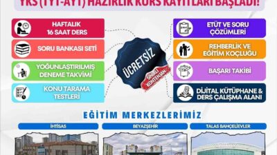Kayseri Büyükşehir Belediyesi; gençlerin eğitim hayatına katkı sunmaya devam ediyor.
