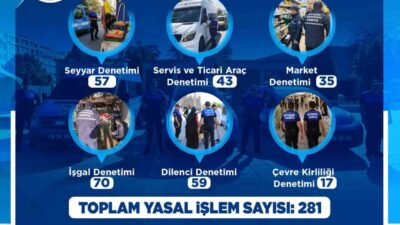 Vatandaşların güven ve huzuru için kent genelinde denetimlerini aralıksız şekilde