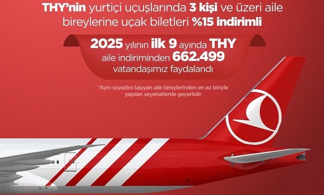 Aile ve Sosyal Hizmetler Bakanlığı, Aile Yılı’nda 662 bin 499