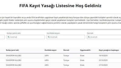 FIFA, Trendyol 1. Lig ekiplerinden Özbelsan Sivasspor’a 3 dönem transfer