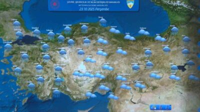 Çevre, Şehircilik ve İklim Değişikliği Bakanlığı Meteoroloji Genel Müdürlüğü Hava