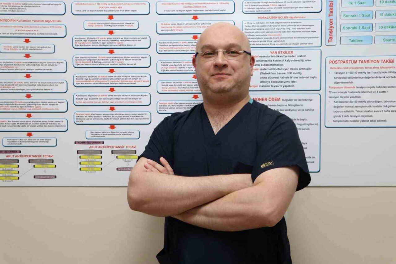 Kadın Hastalıkları ve Doğum Uzmanı Dr. Levent Kandemir Normal Doğum